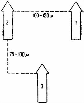 НКО СССР - Наставление по стрелковому делу (НСД-40 82БМ) 82-мм батальонный миномет