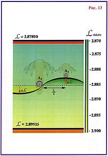 Николай Левашов - Сущность и Разум. Том 1