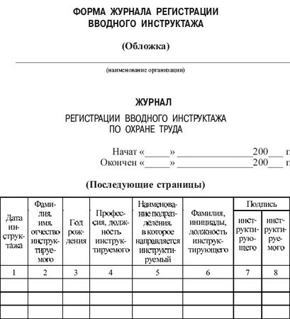 Коллектив Авторов - Правила работы с персоналом в организациях...