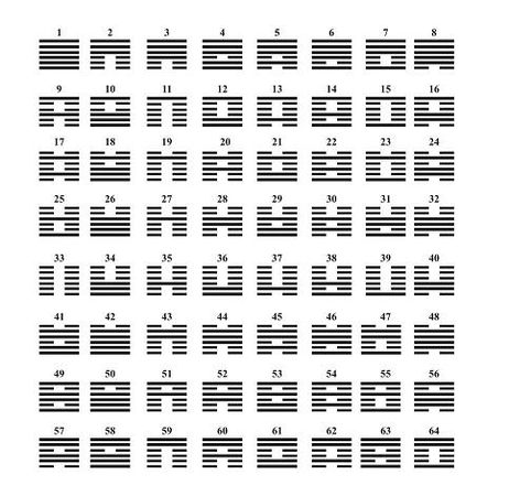 Сергей Подоплелов - Додекаграммы И Цзина. Код Книги Перемен