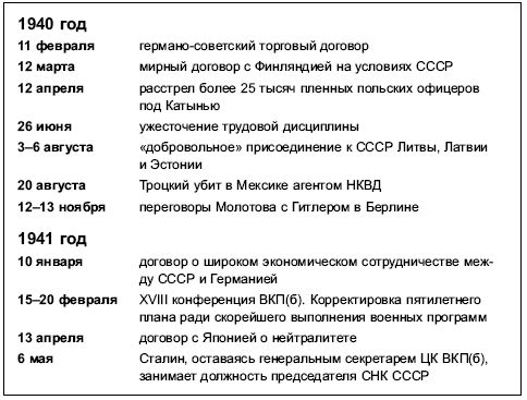 Петр Дейниченко - Красная эпоха. 70-летняя история СССР