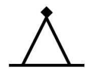 Славянская обережная и исцеляющая магия