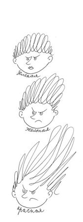 Екатерина Бурмистрова - Раздражительность. Методика преодоления