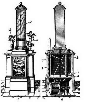 Антон Первушин - Тайны забытого оружия