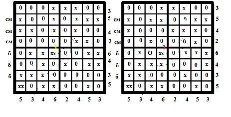 Сергей Подоплелов - Додекаграммы И Цзина. Код Книги Перемен
