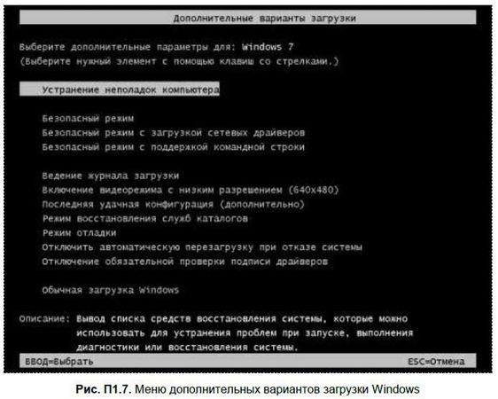 Денис Колисниченко - Первые шаги с Windows 7. Руководство для начинающих