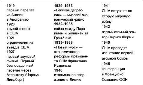 Петр Дейниченко - Красная эпоха. 70-летняя история СССР