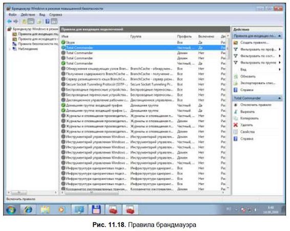 Денис Колисниченко - Первые шаги с Windows 7. Руководство для начинающих