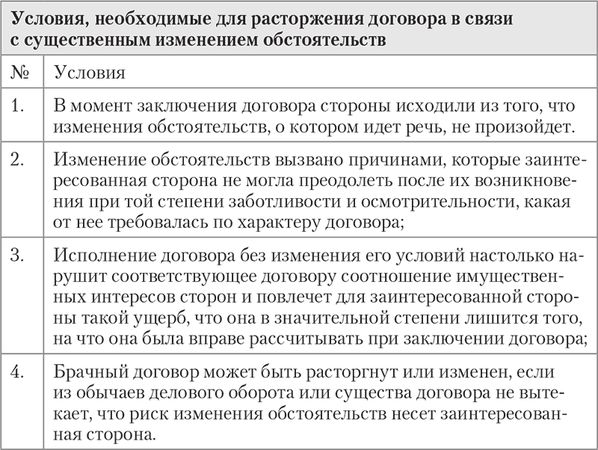 Алена Нариньяни, Алеся Довлатова - От свадьбы до развода. Защита семейного...