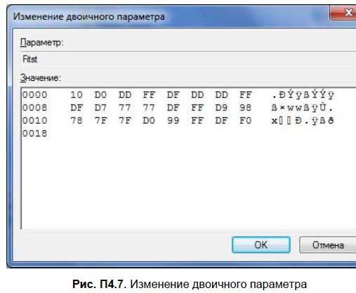 Денис Колисниченко - Первые шаги с Windows 7. Руководство для начинающих
