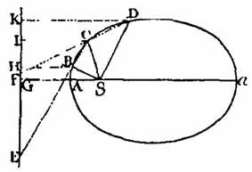 Нил Стивенсон - Одалиска