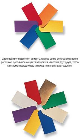 Алекс Кремер - Евроремонт и дизайн двухкомнатной квартиры