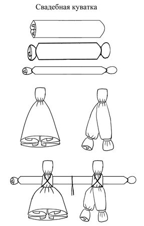 Елена Крючкова, Ольга Крючкова - Славянская обережная и исцеляющая магия