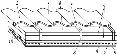 Евгений Колосов - Утепление и гидроизоляция дома и квартиры
