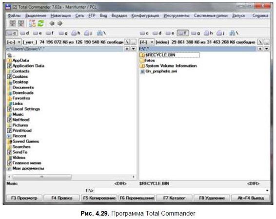 Денис Колисниченко - Первые шаги с Windows 7. Руководство для начинающих