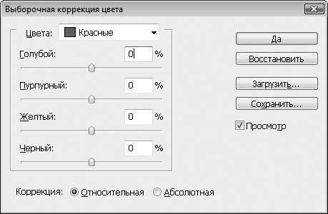 Олег Мединов - Photoshop. Мультимедийный курс