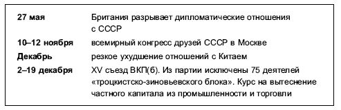 Петр Дейниченко - Красная эпоха. 70-летняя история СССР