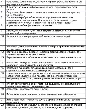 Дмитрий Невский - Мистерия маятника