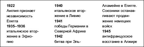 Петр Дейниченко - Красная эпоха. 70-летняя история СССР