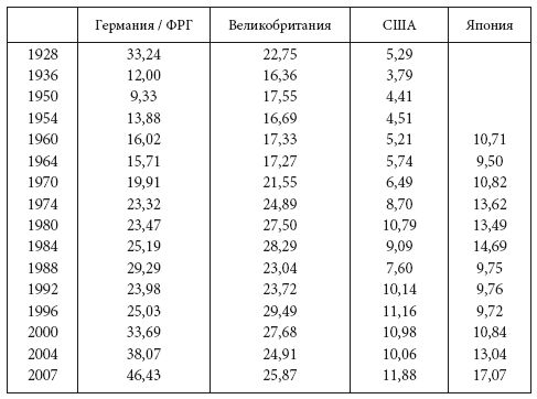 Нико Штер, Райнер Грундманн - Власть научного знания