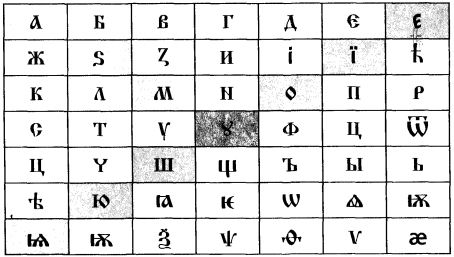 Георгий Сидоров - Рок возомнивших себя богами