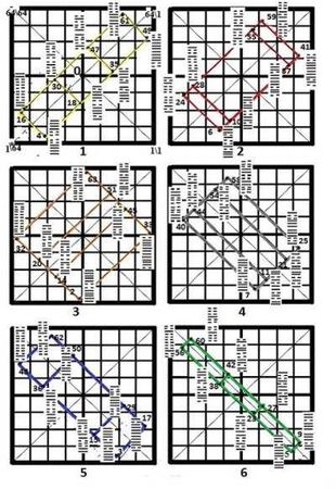 Сергей Подоплелов - Додекаграммы И Цзина. Код Книги Перемен