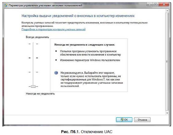 Денис Колисниченко - Первые шаги с Windows 7. Руководство для начинающих