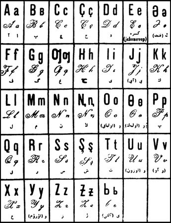 Эдвард Аллворт - Россия: прорыв на Восток. Политические интересы в Средней Азии