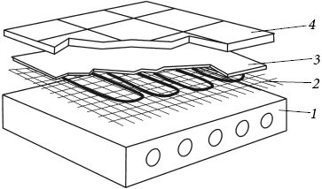 Евгений Колосов - Утепление и гидроизоляция дома и квартиры