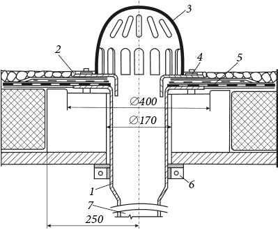 Евгений Колосов - Утепление и гидроизоляция дома и квартиры