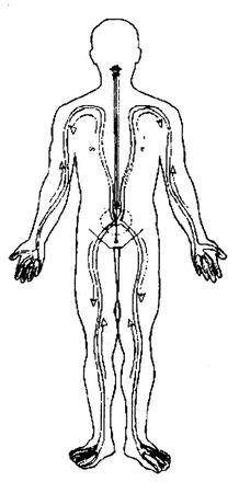 Юрий Холин, Сергей Коваль - Дух воина