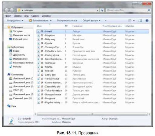 Денис Колисниченко - Первые шаги с Windows 7. Руководство для начинающих