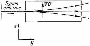 Ричард Фейнман - 8. Квантовая механика I