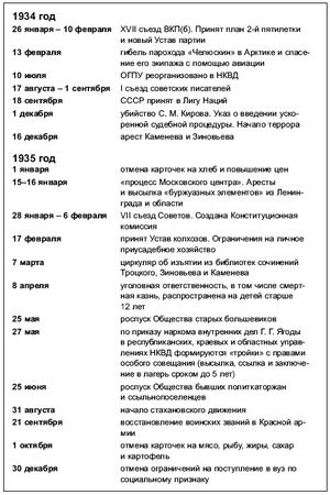 Петр Дейниченко - Красная эпоха. 70-летняя история СССР