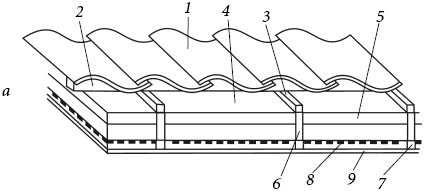 Евгений Колосов - Утепление и гидроизоляция дома и квартиры