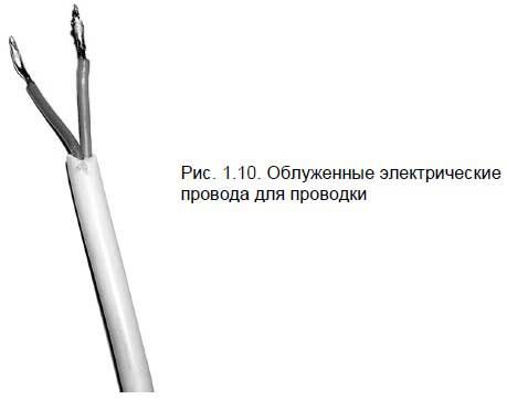 Андрей Кашкаров - Бывший горожанин в деревне. Курс выживания