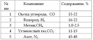 Вадим Романов - Что надо знать о мусорных экскретах