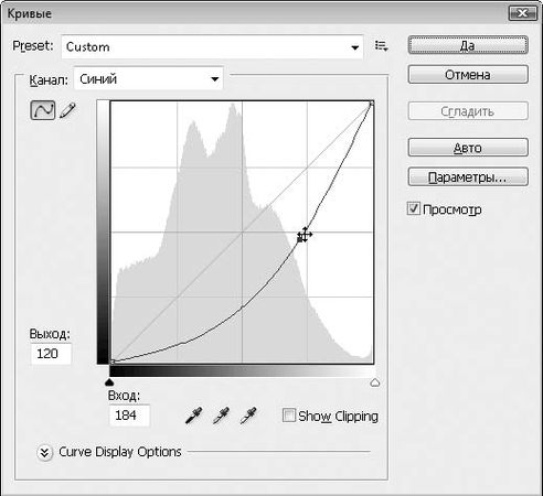Олег Мединов - Photoshop. Мультимедийный курс
