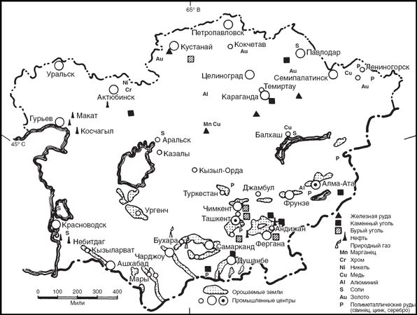 Эдвард Аллворт - Россия: прорыв на Восток. Политические интересы в Средней Азии