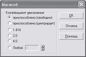Максим Кидрук - ArCon. Дизайн интерьеров и архитектурное моделирование для всех