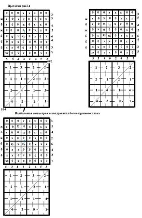 Сергей Подоплелов - Додекаграммы И Цзина. Код Книги Перемен