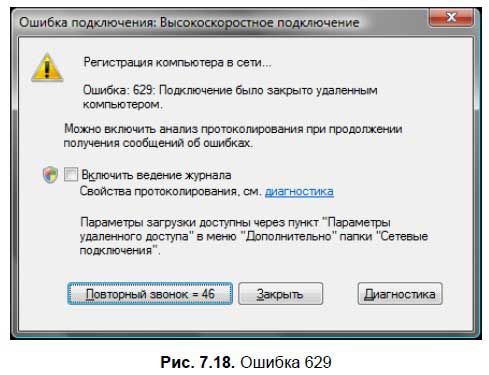 Денис Колисниченко - Первые шаги с Windows 7. Руководство для начинающих