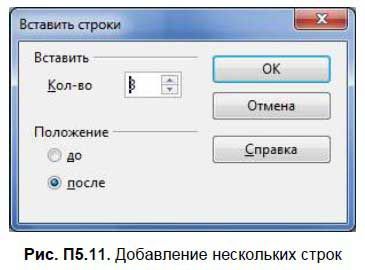 Денис Колисниченко - Первые шаги с Windows 7. Руководство для начинающих