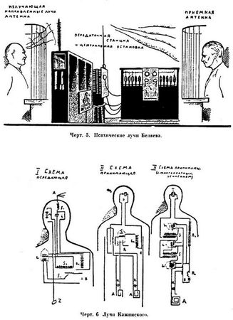 Антон Первушин - Тайны забытого оружия