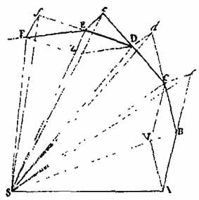 Нил Стивенсон - Одалиска