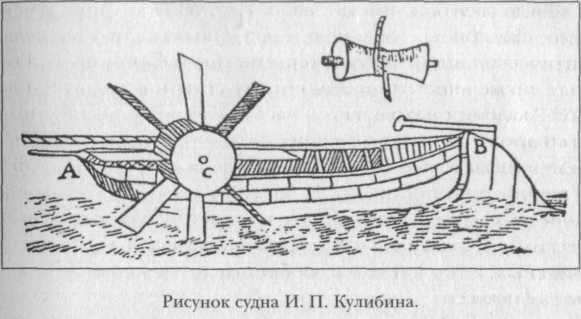 Владислав Артёмов - Русские учёные и изобретатели