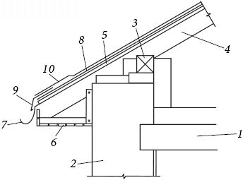 Евгений Колосов - Утепление и гидроизоляция дома и квартиры