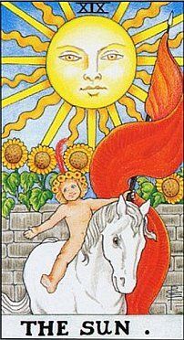 Борис Моносов - Файербол-2: Энергии карт Таро