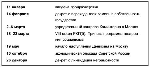 Петр Дейниченко - Красная эпоха. 70-летняя история СССР