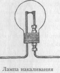 Владислав Артёмов - Русские учёные и изобретатели